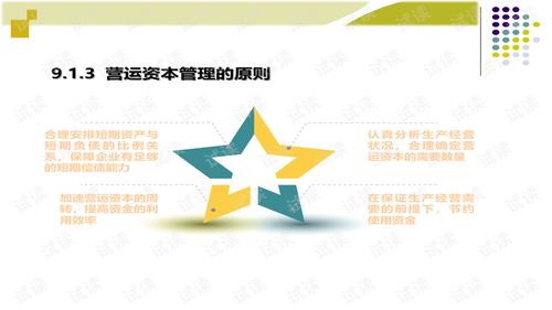 財務管理第9章 短期資產管理（第8版）核心要點解析